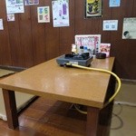 新世界もつ鍋屋 - 