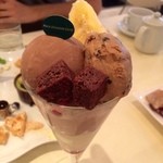 フォーシーズンズカフェ - チョコレートパフェ★
      アイスが濃厚でおおきくていいんだけどきつい笑笑