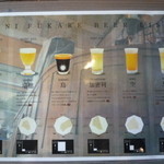 陽に吹かれ - おススメクラフトビール（吉備土手下麦酒）