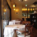 シェ・ピノリ - 