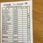 柳原うどん - メニュー及び注文書