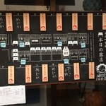 市場のめし屋 浜ちゃん - めじかのしんこチェック表