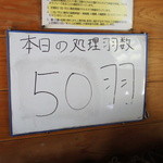 ろばたやき山ろく - 休日は多めですね