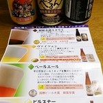 食事処 いずも - 開梱しました～