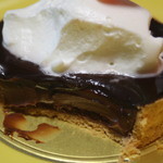 Poche du Reve - タルトショコラ断面