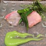 イザーレ シュウ チエロ - 前菜のカルパッチョ