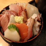 2015.10　　上の段