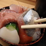 寿し処たかつか - 2015.10　さんま