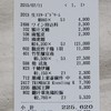 家全七福酒家 SEVENTH SON RESTAURANT 銀座店