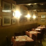 PIZZERIA SABATINI - 