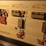 水の謌 - 館内案内