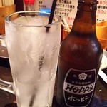 やきとん ひょっとこ - 