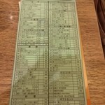 鼎泰豊 信義店 - メニュー