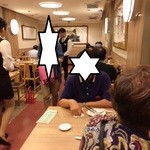 鼎泰豊 - ２階席