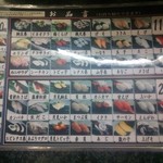 握り寿司のメニューです。