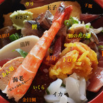 奴寿し - ちらし寿司。
                                なんか耳なし芳一みたいな写真になってしまいました。^^;