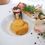 ル・ニコ・ア・オーミナミ - 