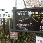 菅平牧場 売店 - 