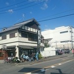 手造りうどん 楽々 - 店の右側が駐車場(６台分)