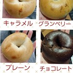 パンヤヨナガ - 