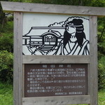 姫のそば ゆかり庵 - 稲田神社の案内