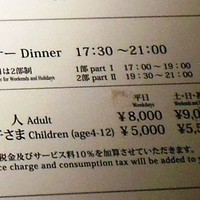 ビューアンドダイニングザスカイ - 2015年10月現在