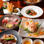 築地もったいないプロジェクト Omakase - 