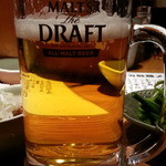 ももや - 生ビール通常450円