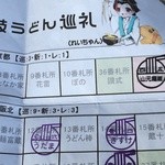 山元麺蔵 - 京都エリア1店舗目　※2015年11月