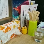 裏サブロン - 雑然とした卓上…