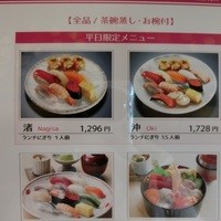 鮨処 銀座福助 サンシャイン60店 - 