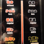 カラシビつけ麺　鬼金棒 - カラとシビはお好みで♪