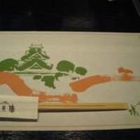 城見櫓 - 