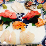 鮨　さるたひこ - 