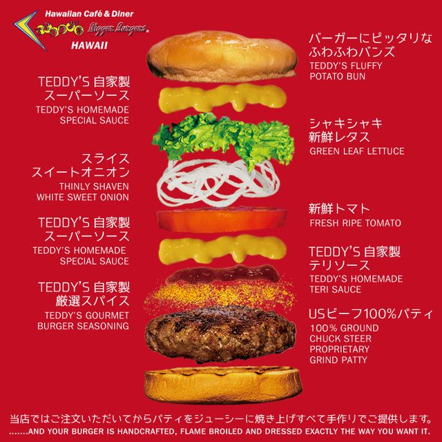 料理メニュー テディーズビガーバーガー 横浜港北ノースポートモール店 センター北 ハンバーガー 食べログ