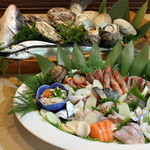 名古屋の立ち呑み 大安 - 