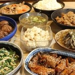 名古屋の立ち呑み 大安 - 