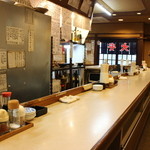 名古屋の立ち呑み 大安 - 