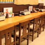 昭和ホルモンなか屋 - 