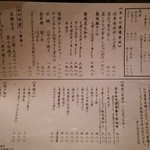 いなせ 寅”衛門 - 日替わりメニュー(201511)