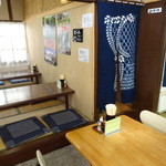 Soba Dokoro Honoka - 201510