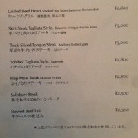 LOVAT - 