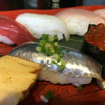 廻転とやま鮨 - 