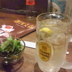 もつ焼き ねぎぼうず - 