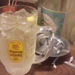 もつ焼き ねぎぼうず - 