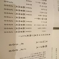 焼肉 銀座コバウ 特別室 - 
