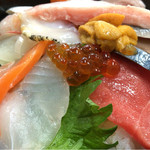 発寒かねしげ鮮魚店 - 数えたら13種のネタが！