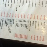 ホルモンまさる  - 