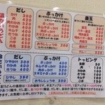 本格さぬきうどん　穂乃香 - メニュー　※2015年11月