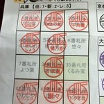 本格さぬきうどん　穂乃香 - 兵庫エリア9軒目　※2015年11月